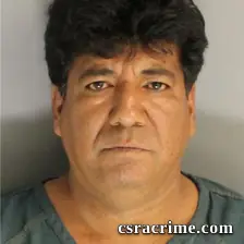 Jose Angel Mendez booking photo