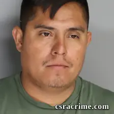 Jose Luis Avendano Lopez booking photo