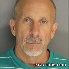 Randy Sikes booking photo