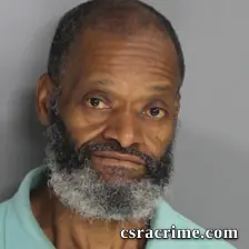 Rickey Wright booking photo