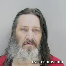 Robert Powell booking photo